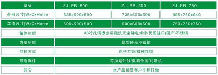 落地傳遞窗規格尺寸及技術參數 落地傳遞窗規格尺寸及技術參數