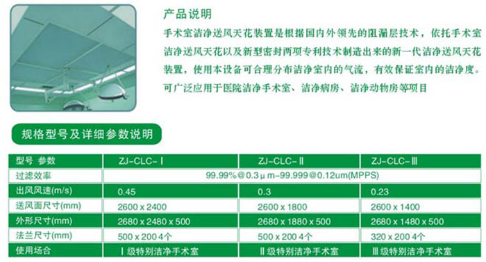 送風天花技術參數 送風天花技術參數